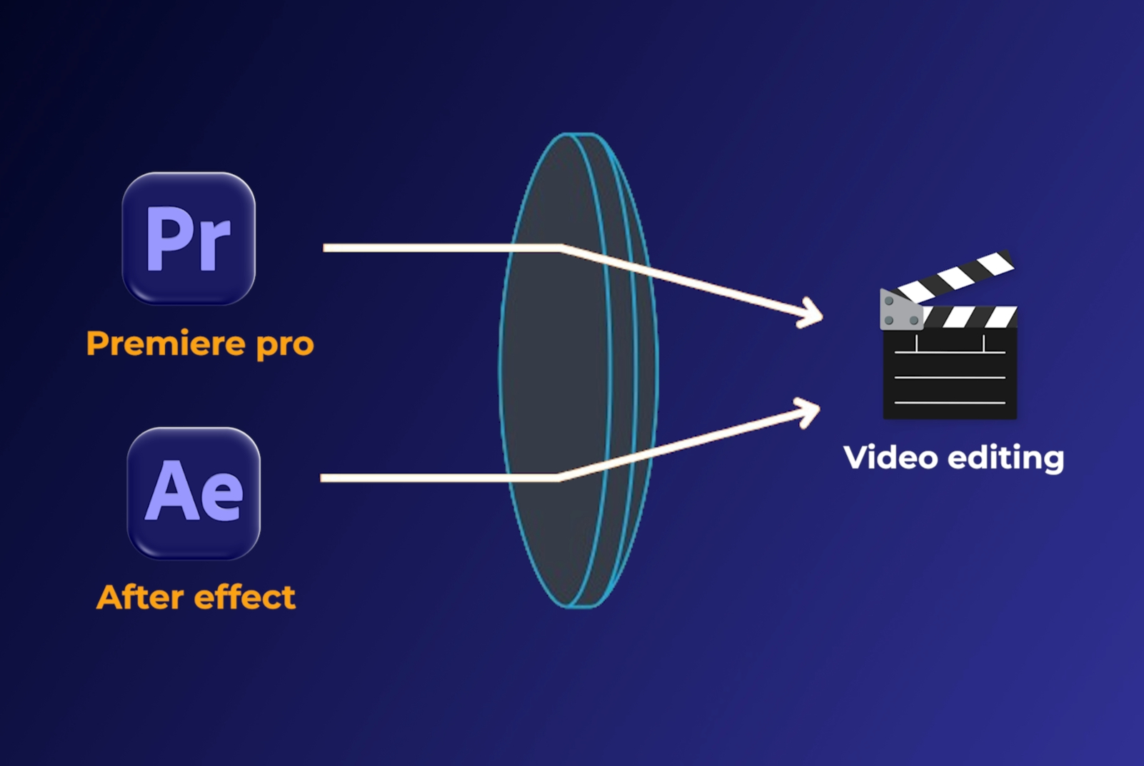 Introduction Video/ShowReel